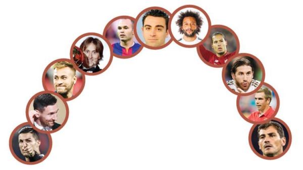 تشكيل فرانس فوتبول المثالي