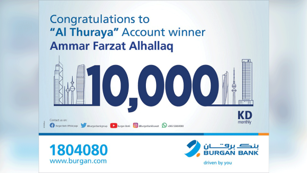 The draw rewards new and existing customers who transfer their salary to Burgan Bank by offering them a chance to win KD 10,000 every month.