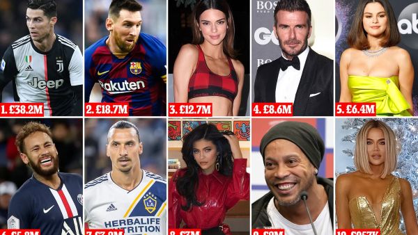 مشاهير هوليوود