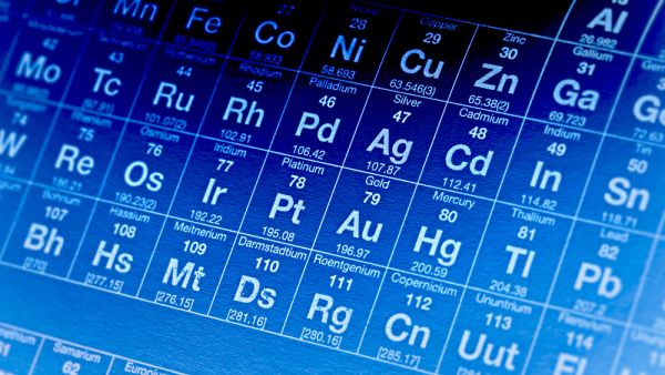 Periodic table (Shutterstock)	