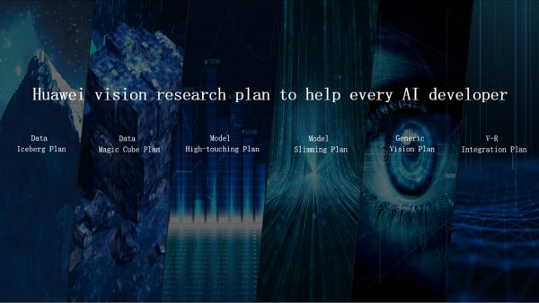Huawei Launches New Solutions and Services to Empower Developers in a Digital Economy