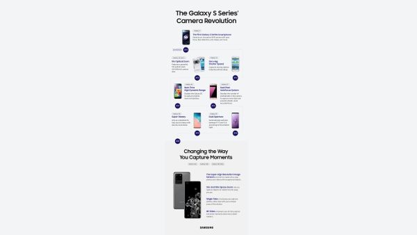 لقد تم تصميم كاميرا Galaxy S20 الرائدة بناءً على الإرث العريق الذي تميزت به ابتكارات سلسلة Galaxy S