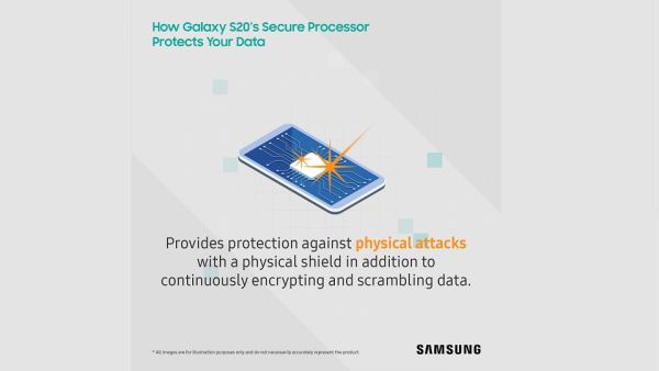 Galaxy S20 المعالج الآمن في Galaxy S20 يعزز مستويات الحماية والأمان لجهازك