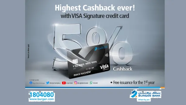 Burgan Bank Rewards Its Customers With the Highest Assured Cash Back of 5% When Using Visa Signature Credit Card
