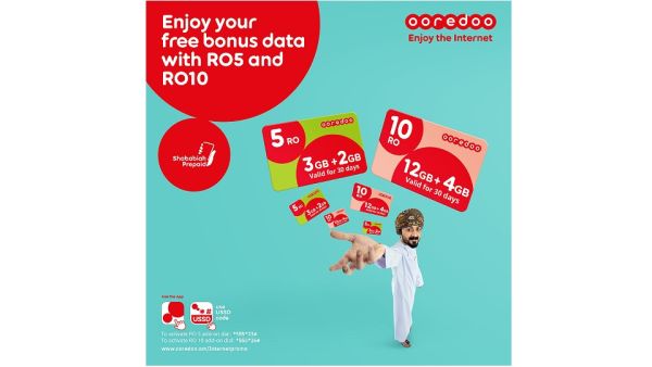 Ooredoo تتيح لعملائها الفرصة لإضافة بيانات أكثر إلى باقاتهم الشهرية