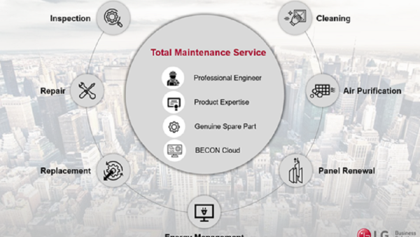 Maintain HVAC Equipment With Regular Servicing 