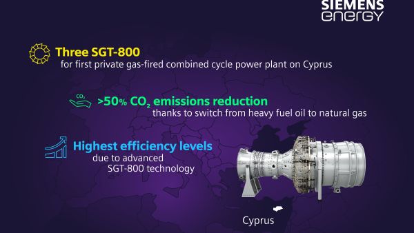 Siemens Energy’s Gas Turbine Technology to Support Cleaner, More Efficient Energy Production on Island of Cyprus