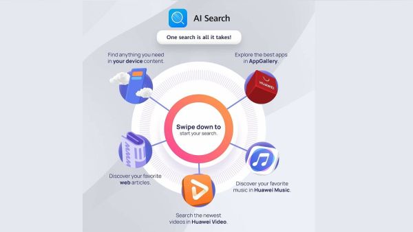 وصول فوري وبلا عناء لكافة التطبيقات و الترجمة والمعلومات ونتائج البحث على الويب بسحبة واحدة فقط ستجد كل ما تبحث عنه وأكثر مع أداة AI Search"" التابعة لـ"مساعد هواوي·اليوم"