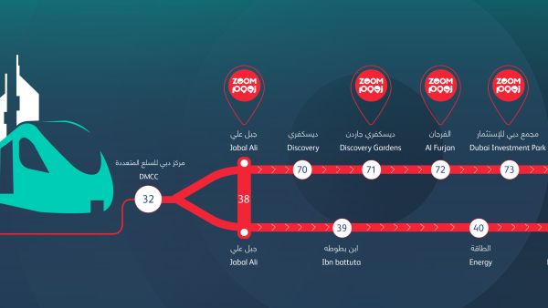 وتحظى متاجر "زووم" الجديدة بمواقع استراتيجية في محطة جبل علي ("ميناء وبرج نخيل" سابقاً) ومحطة ديسكفري جاردنز ومحطة الفرجان ومحطة مجمّع دبي للاستثمار ومحطة إكسبو 2020. "زووم" تفتتح خمسة متاجر جديدة في محطات مسار 2020 لمترو دبي