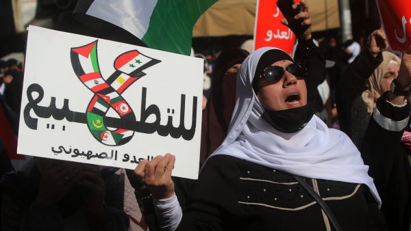 No to normalization With Israel