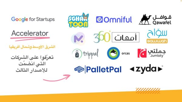تمّ اختيار الشركات بالاستناد إلى مجموعة من المعايير، مثل المشكلة التي تحاول كل شركة حلّها وكيفية عملها على تعزيز تجربة المستخدمين الإصدار الثالث من مسرّعة Google للأعمال الناشئة يرحّب بإحدى عشرة شركة من الشرق الأوسط وشمال أفريقيا
