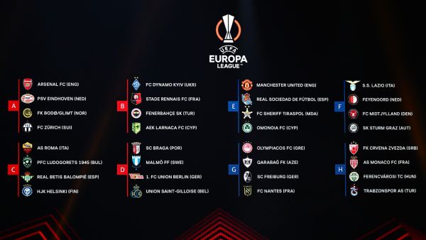 قرعة الدوري الأوروبي لموسم 2022-2023 (المصدر: أ ف ب)