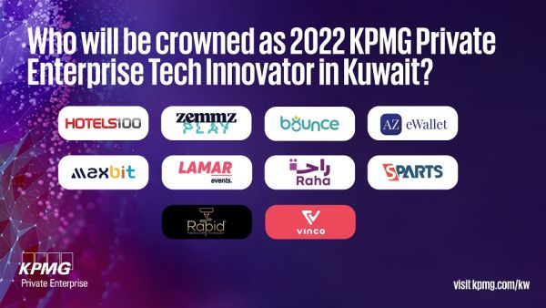 After a campaign that lasted nearly eight weeks, KPMG in Kuwait announced the 10 finalists who will battle it out at the country finals of the 2022 KPMG Private Enterprise Tech Innovator in Kuwait. All Eyes on the Prize as KPMG’s Hunt for Kuwait’s Best Tech Innovator Draws Closer