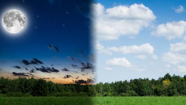 أسباب حدوث ظاهرة تعاقب الليل والنهار