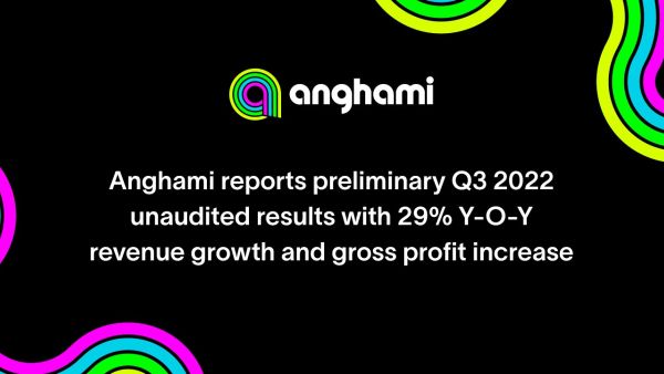 Subscription revenue grew 27% quarter-on-quarter with total revenue growing in line 29% year-on-year from $24.5 million to $31.7 million Anghami Reports Preliminary Q3 2022 Unaudited Results With 29% Y-o-Y Revenue Growth and Gross Profit Increase