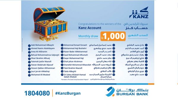 Burgan Bank Announces the Names of the Monthly Draw Winners of Kanz Account