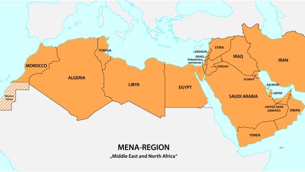 MENA IMF policy