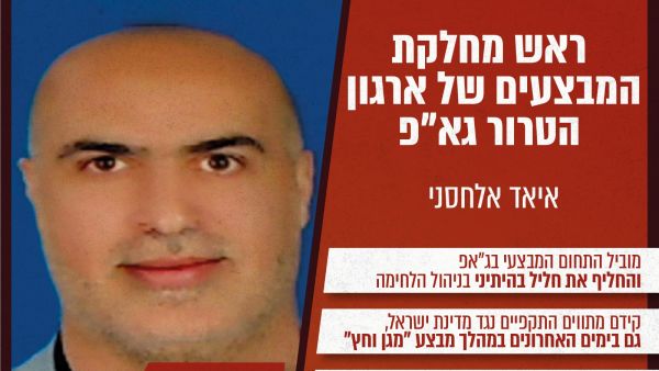 العضو البارز في حركةالجهاد الإسلامي في فلسطين  إياد الحسني