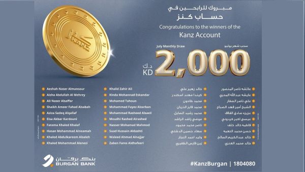 Burgan Bank Announces the Names of the Monthly Draw Winners of Kanz Account