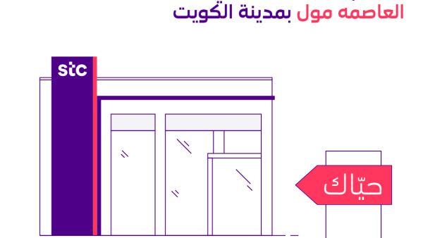 Kuwait Telecommunications Company
