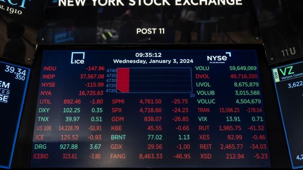 US stocks jump on tech rebound. (Angela Weiss/ AFP)