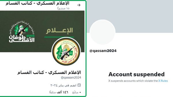 Al-Qassam Brigades