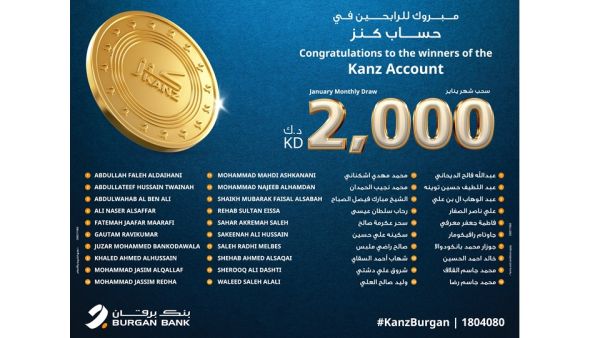 بنك برقان يعلن عن أسماء الفائزين في السحب الشهري لحساب 