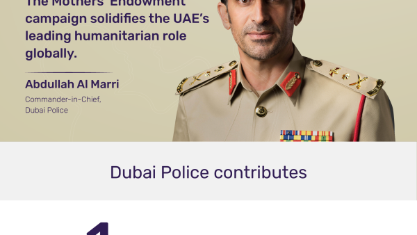 Dubai Police contributes AED 1 million to Mothers’ Endowment campaign Dubai Police contributes AED 1 million to Mothers’ Endowment campaign