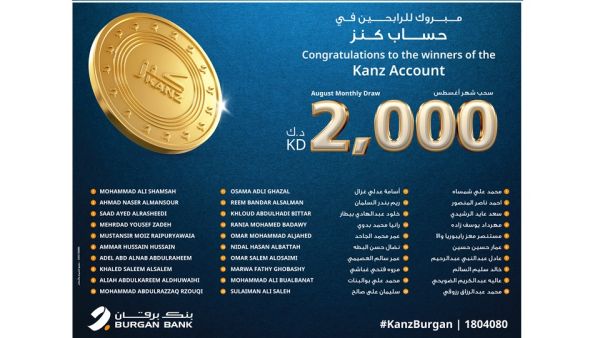 بنك برقان يعلن عن أسماء الفائزين في السحب الشهري لحساب كنز بنك برقان يعلن عن أسماء الفائزين في السحب الشهري لحساب كنز