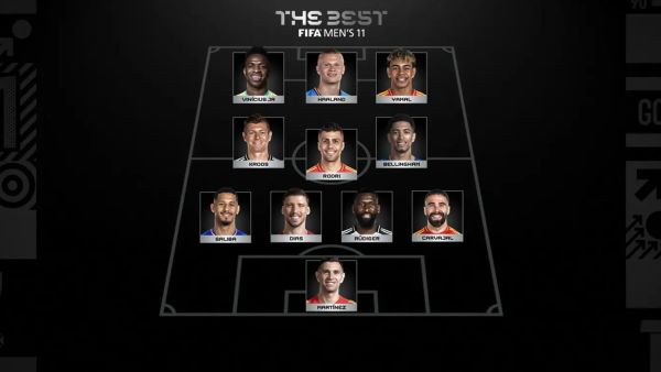 سيطرة ملكية: 5 نجوم من ريال مدريد ضمن تشكيلة الفيفا المثالية 2024