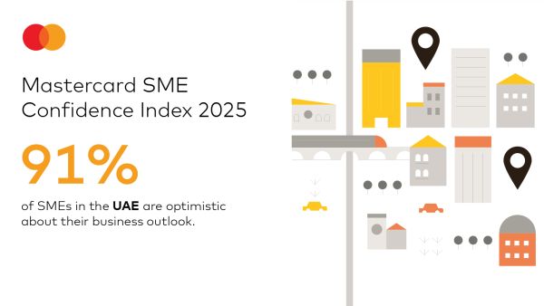 Seven in ten SMEs plan to seek credit this year to scale operations, as digital payments and data-driven strategies take center stage Mastercard SME Confidence Index: Optimism at a high as businesses in the UAE embrace digital growth and expansion