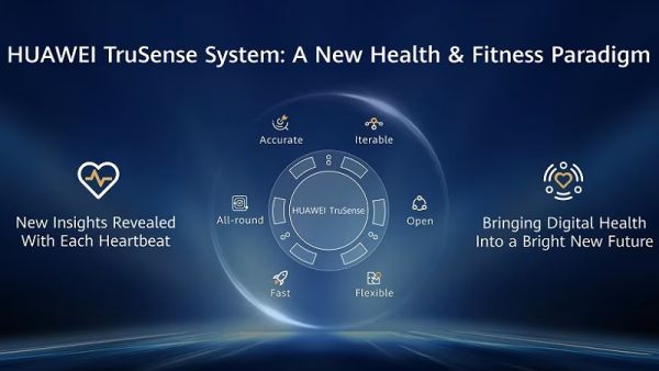 هواوي تقدّم ترقية جديدة لأجهزتها القابلة للارتداء من خلال نظام HUAWEI TruSense المحسّن ومراقبة صحية أكثر دقةهواوي تقدّم ترقية جديدة لأجهزتها القابلة للارتداء من خلال نظام HUAWEI TruSense المحسّن ومراقبة صحية أكثر دقة هواوي تقدّم ترقية جديدة لأجهزتها القابلة للارتداء من خلال نظام HUAWEI TruSense المحسّن ومراقبة صحية أكثر دقةهواوي تقدّم ترقية جديدة لأجهزتها القابلة للارتداء من خلال نظام HUAWEI TruSense المحسّن ومراقبة صحية أكثر دقة