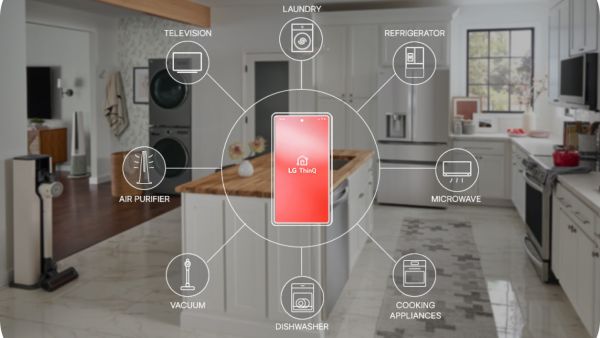 Experience The Future Of Home At Your Fingertips And Unlock Smart Living With LG Thinq