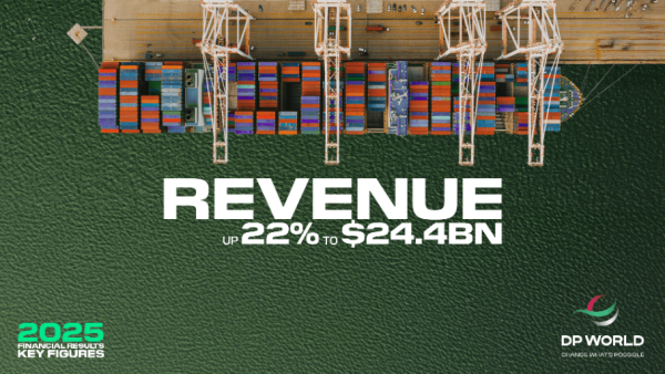 موانئ دبي العالمية تحقق إيرادات قياسية في عام 2025