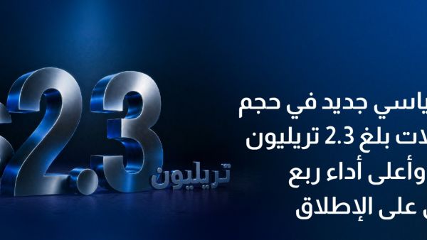 CFI Financial Group Reports Record Q1 2026 Performance, Surpassing USD 2.3 Trillion in Trading Volume