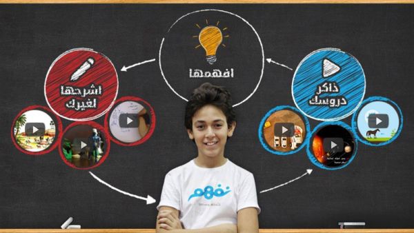 Nafham uses video to tutor K-12 students using the Egyptian public curriculum. (Wise Awards)