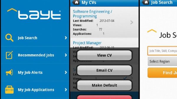 Start-ups and SMEs have limited resources and expertise when it comes to hiring. (Bayt)