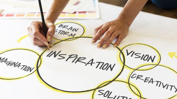 Entrepreneurship requires a specific set of qualities including self-discipline, self-control and hard work. (Shutterstock)