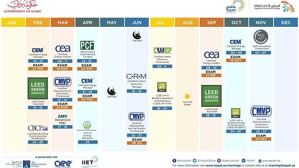 Dubai Energy Efficiency Training Program’s training calendar for the year 2019. Dubai Energy Efficiency Training Program’s training calendar for the year 2019.