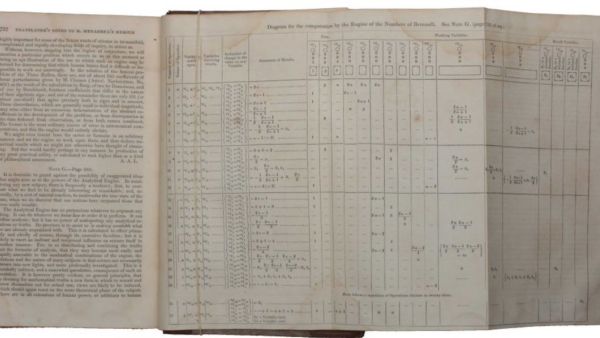 'Sketch of the Analytical Engine by by L.F. Menabrea with notes by Ada Lovelace' (Twitter)