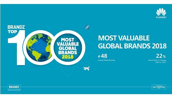 
Huawei BrandZ Most Valuable Global Brands 2018