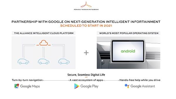 Renault-Nissan-Mitsubishi and Google Next-Generation Infotainment Renault-Nissan-Mitsubishi and Google Next-Generation Infotainment