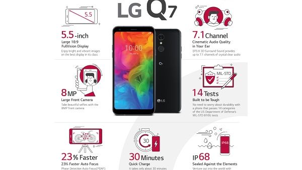 LG Q7 features a 5MP camera with a 100-degree Super Wide Angle Lens that captures more of the background or more friends.