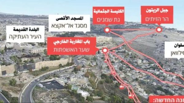 مخطط لإقامة قطار جوي (تلفريك) بالقرب من المسجد الأقصى المبارك