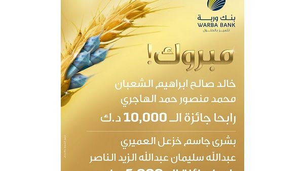 The bank proudly announces the lucky 4 winners of its’ monthly draw for the month of July. The bank proudly announces the lucky 4 winners of its’ monthly draw for the month of July.