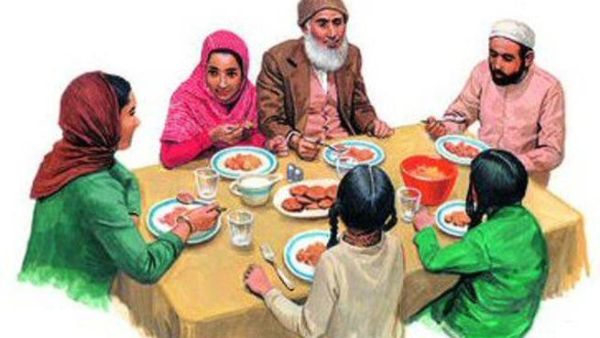 الحاجات الانسانية الفسيولوجية.