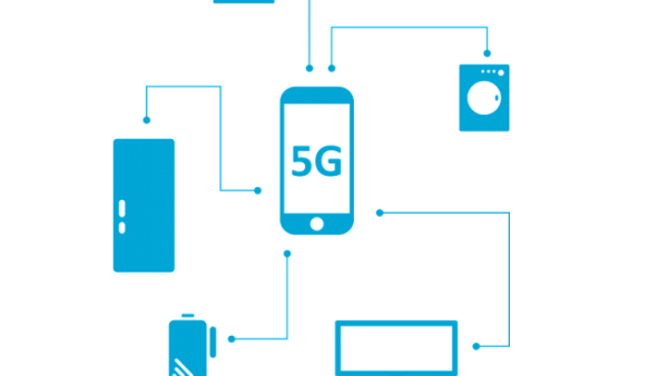 The Communications Regulatory Authority (CRA) has completed the needed preparations for the fifth generation (5G) frequency bands for mobile telecommunications services in Qatar. The Communications Regulatory Authority (CRA) has completed the needed preparations for the fifth generation (5G) frequency bands for mobile telecommunications services in Qatar.
