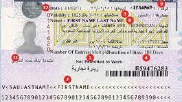 Saudi nationals have been warned against harboring or employing illegal expatriates, and risk fines up to SR100,000, imprisonment
 andclosure of their establishments. (File photo)