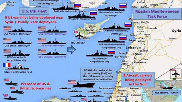 خارطة تظهر إنتشار البوارج والمدمرات الروسية والامريكية في منطقة البحر المتوسط