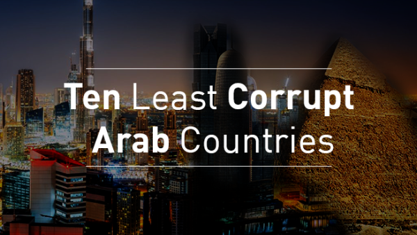 According to CPI, the UAE is the least corrupt Arab country. (File/Photo)